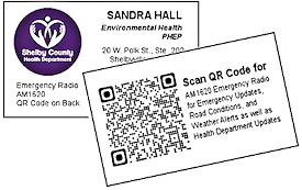 Shelby County example