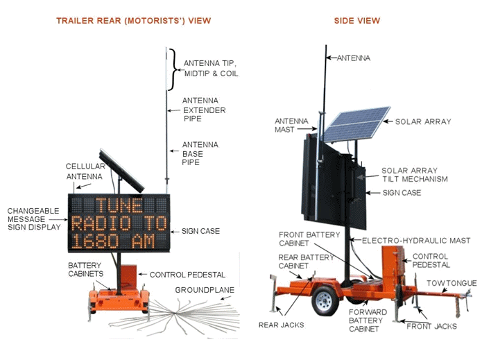 VoiceStar components